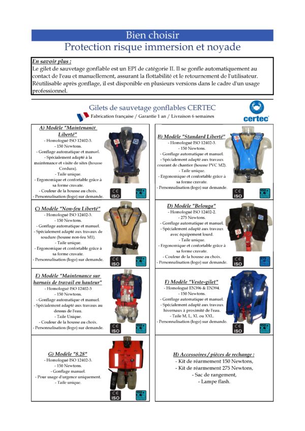 Veste de travail avec gilet de sauvetage gonflable intégré – Image 5