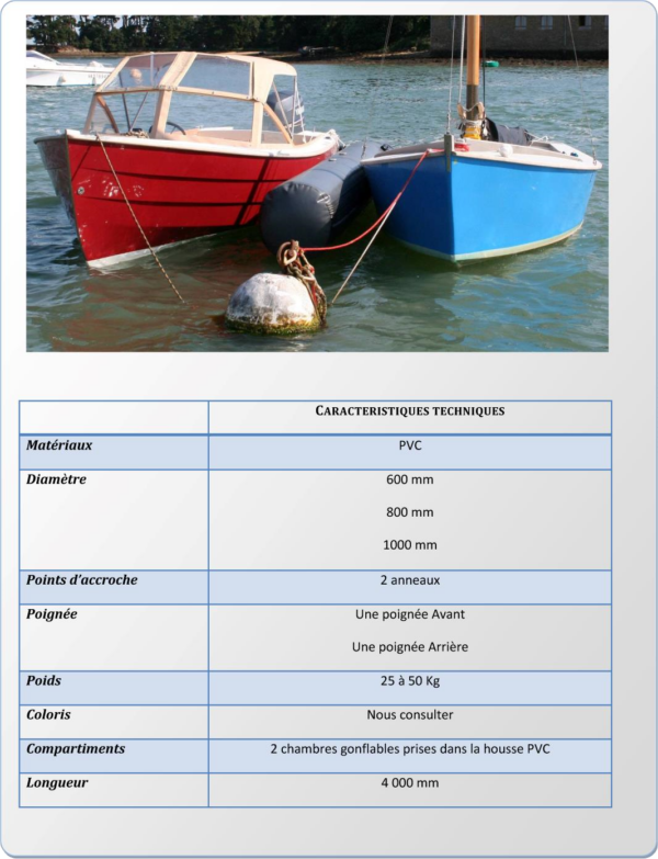 Cylindre d'amarrage gonflable pour corps mort - mouillage forain – Image 2
