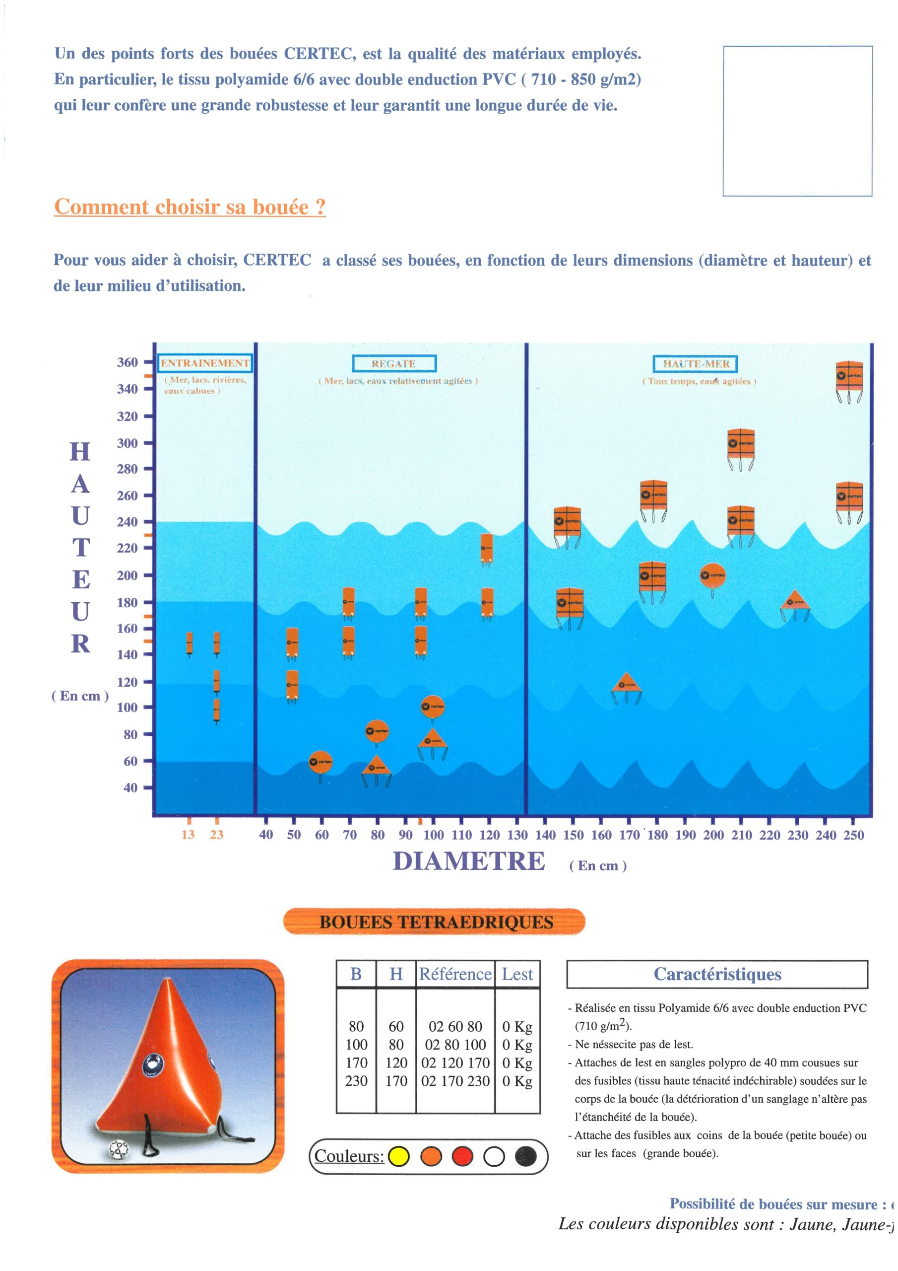 Paire de bouées entrainement ancrées 13 x 100 cm - pour initiation à la voile – Image 15